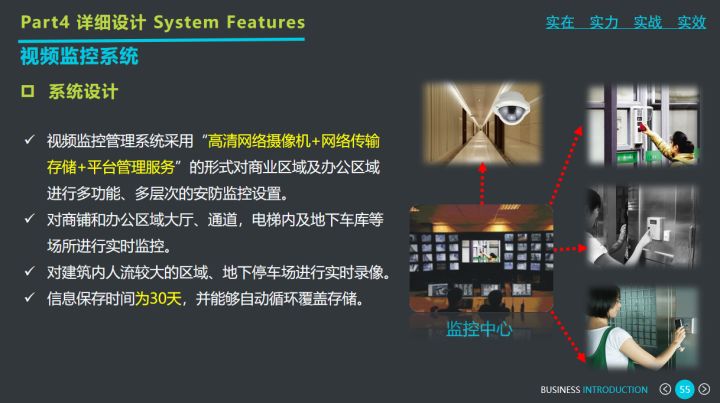 商业综合体弱电智能化系统设计方案，弱电设计师收藏下载