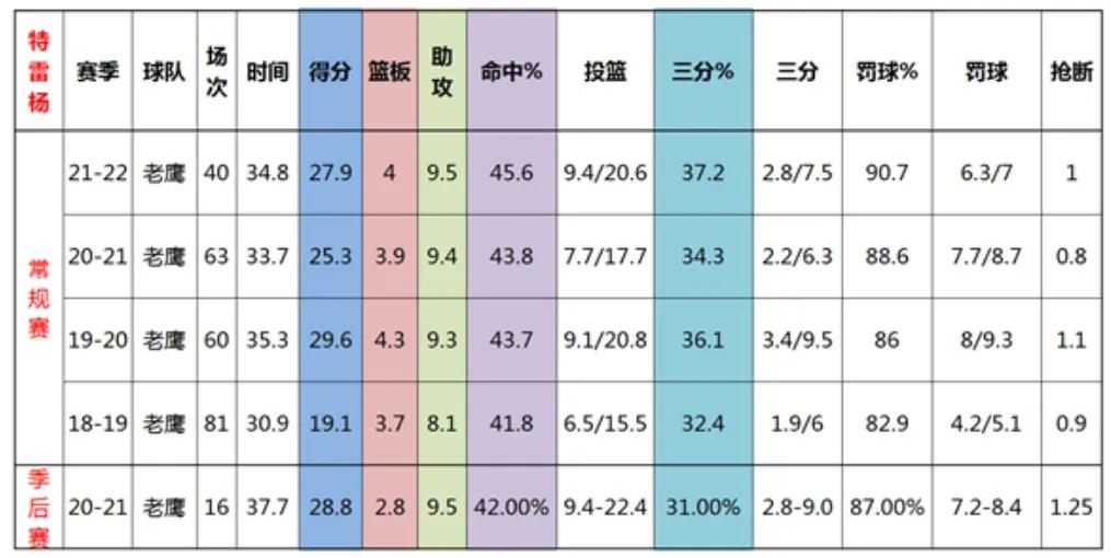 nba哪些才算得上超级巨星(NBA年轻球员里，谁最可能成为超级巨星？全方位分析清楚告诉你)