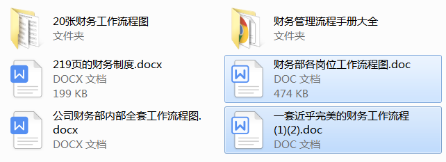 作为财务人员，不会财务部各岗位工作流程，就不要想着升职加薪了
