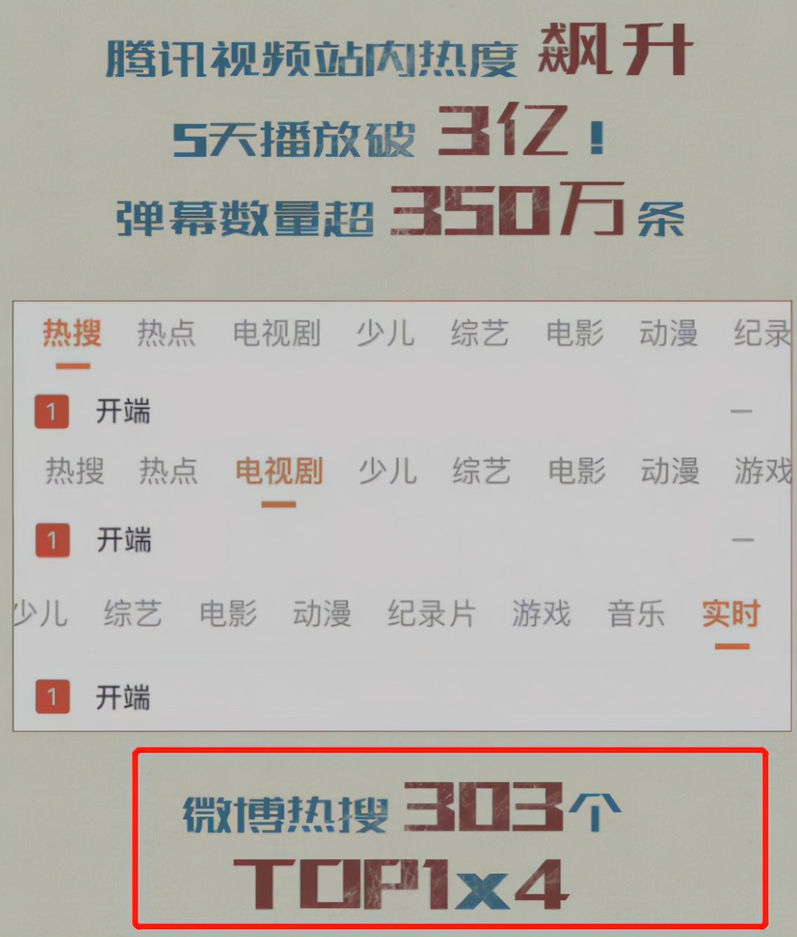 厚颜无耻营销、明目张胆插广告？《开端》被骂惨，是国产剧的悲哀