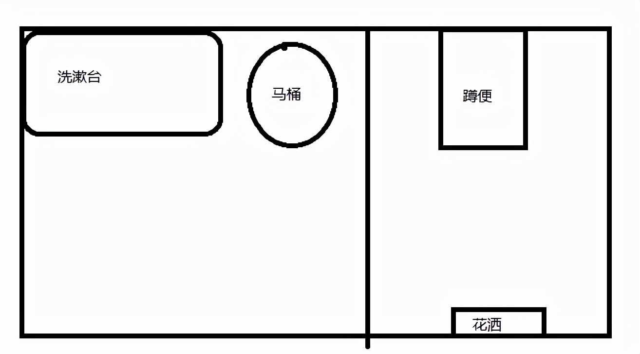 卫生间到底选蹲便还是马桶好？过来人总结5个决定性因素，明白了