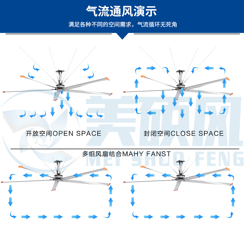 工業(yè)風(fēng)扇生產(chǎn)廠家教你如何改變悶熱車間環(huán)境