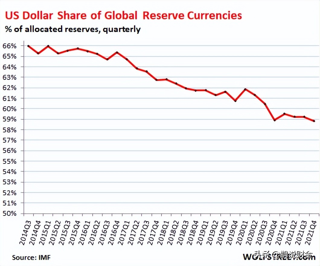 一场央行数字货币热潮，正在全球蔓延