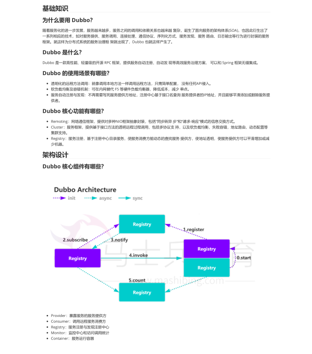 硬核！背，废，玩，虐！面试官 1600页~Java技术手册天花板