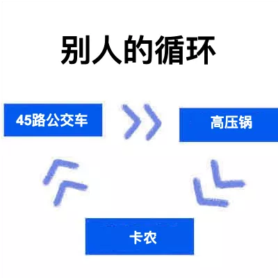 广州过年超详细游玩攻略!打扮漂亮出去玩(送票)