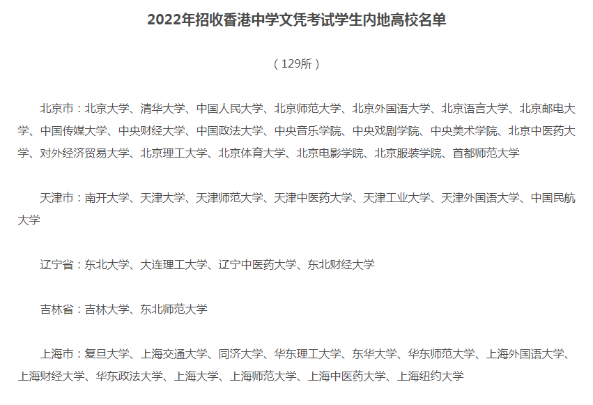 129所顶尖大学开门，上万香港学生报名，录取和待遇都不同