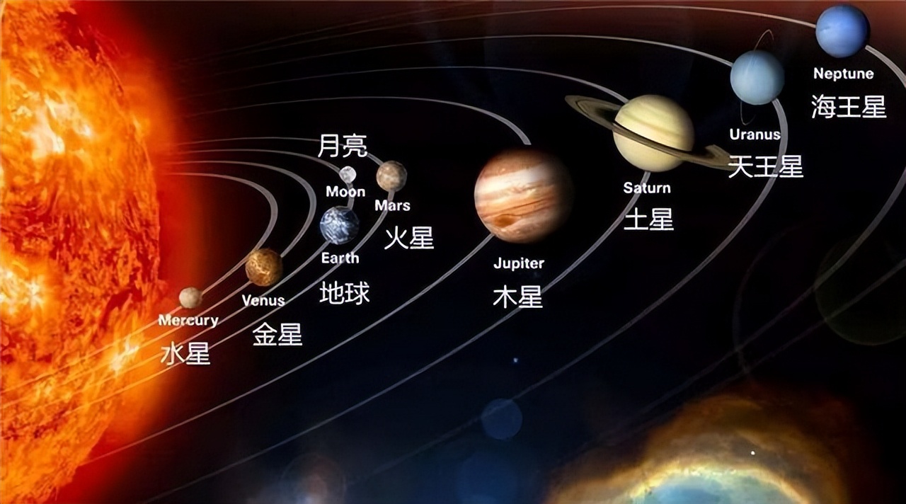 地球每秒630公里在宇宙中飞奔，目的地在哪？科学家给出了答案