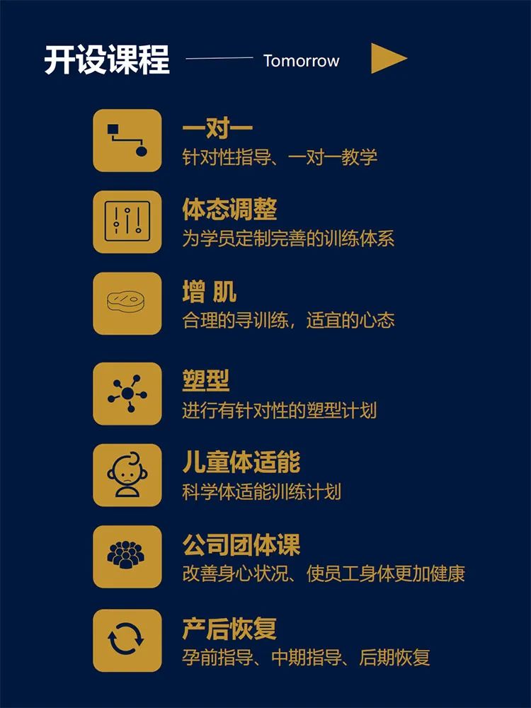 TOMORROW私人健身工作室成为IFBB职业国际私人健身教练授权培训基地