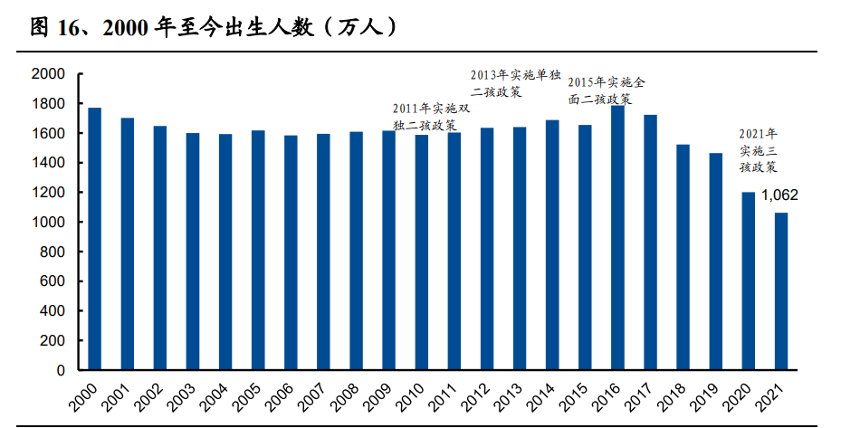 医药行业之华特达因研究报告：理顺治理结构，战略聚焦儿童用药