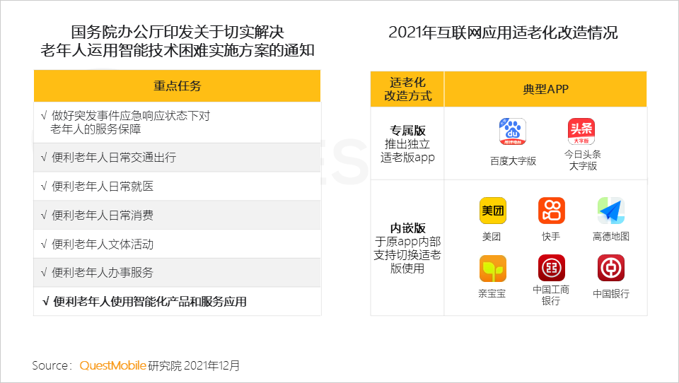 中国移动互联网(中国移动互联网套餐2021)