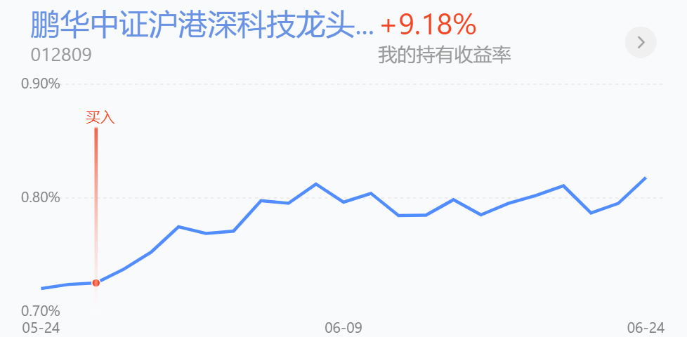 新能源近期表现超燃，如何布局其中？