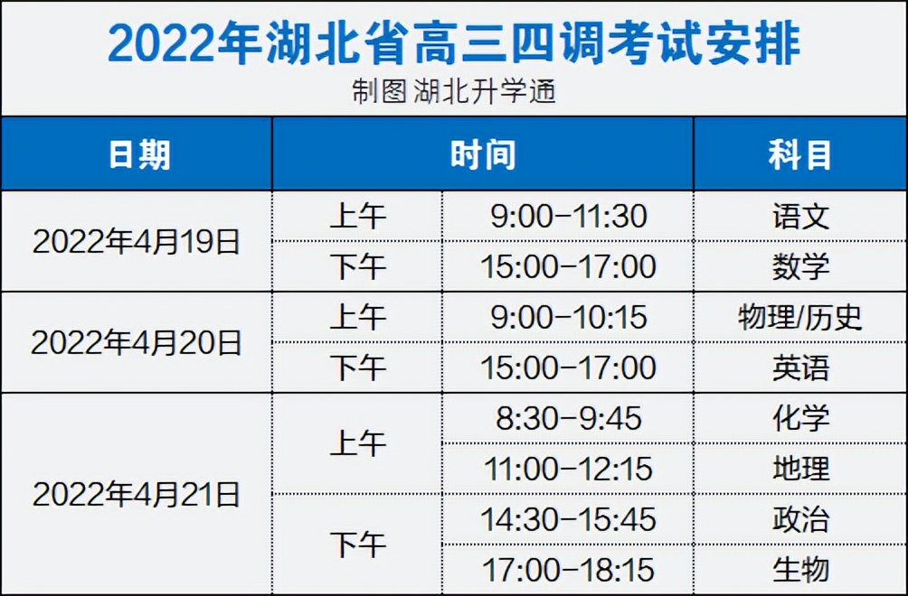 湖北省2022高三四月调考语文试卷和答案