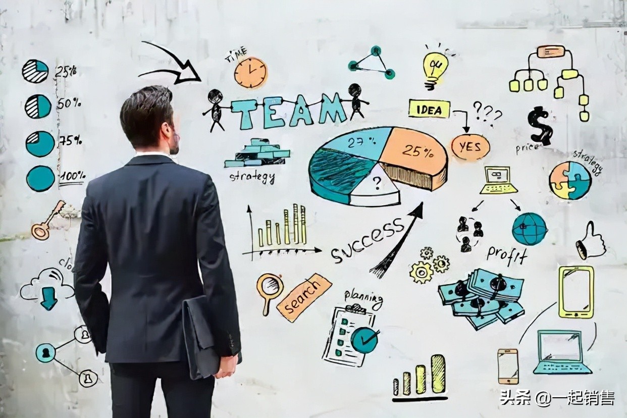 干货丨4000字精华解读，企业如何做好销售分析？