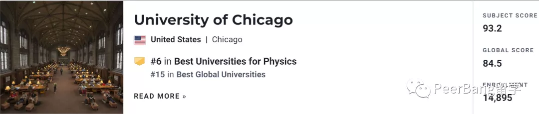 学物理有多香？10所地表最强物理大学出炉