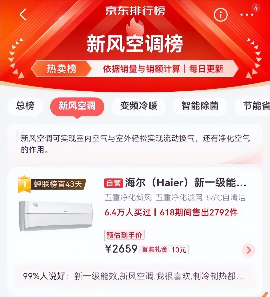 618不知道怎么買？京東熱賣榜替你選好了