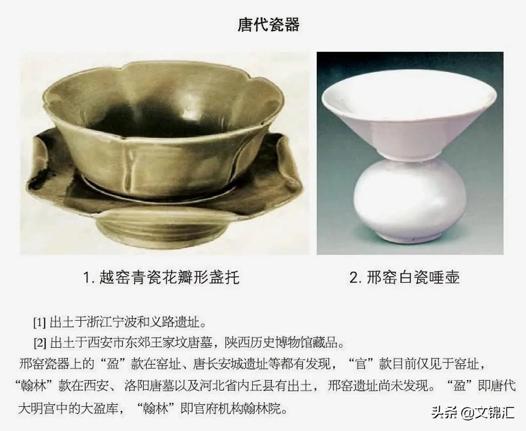 中国古代瓷器的发展历程