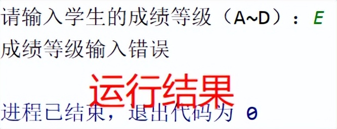 「Python条件结构」根据成绩段输出分值