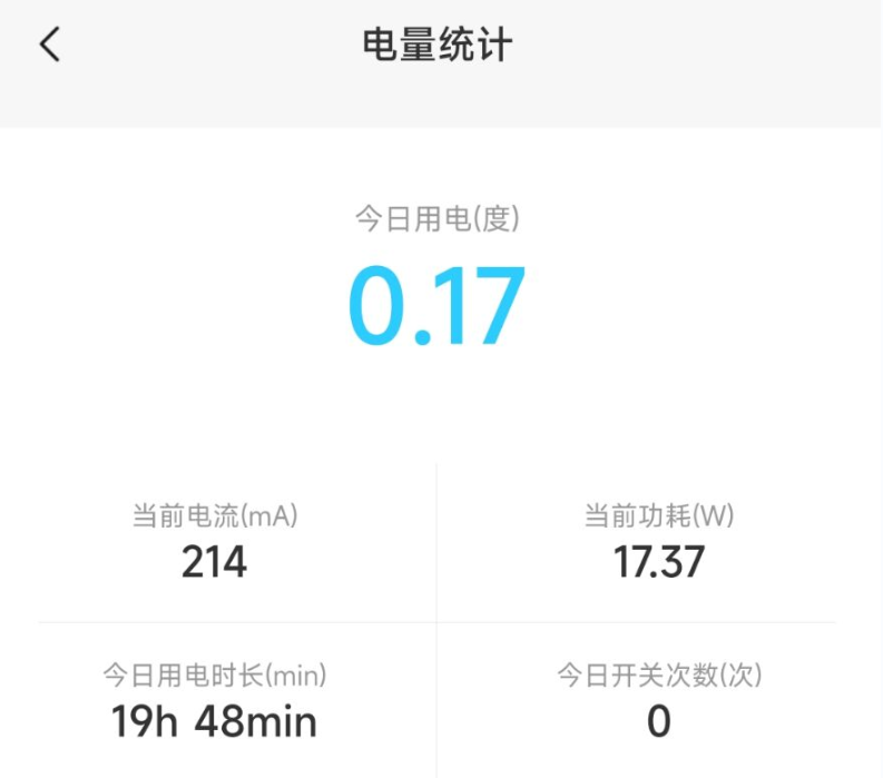 远程办公不难，换向日葵智能插线板P1就搞定