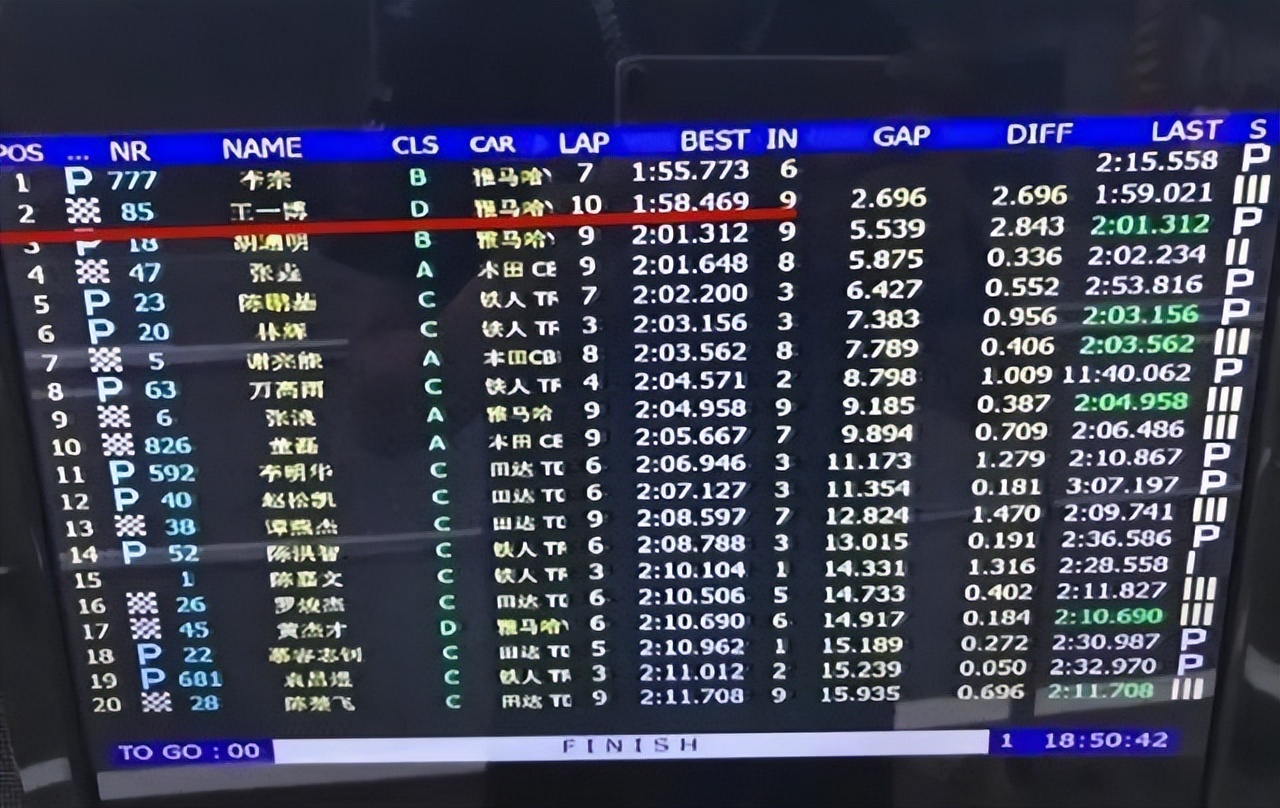 真是人比人气死人，这些明星们在其他领域也那么优秀