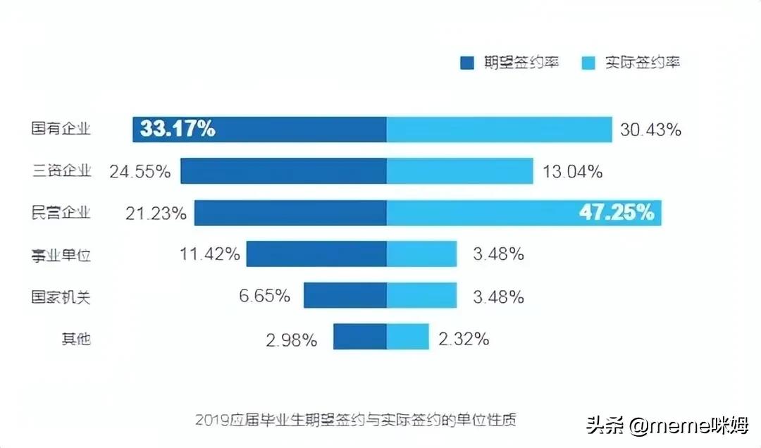 明星们为何想要编制，用体制保护财富还是虚荣心的光环？