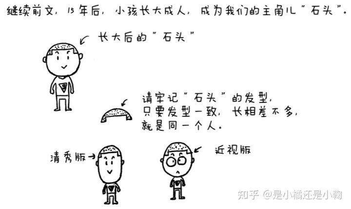 看漫画学Java，这本书带你从青铜成为Java王者
