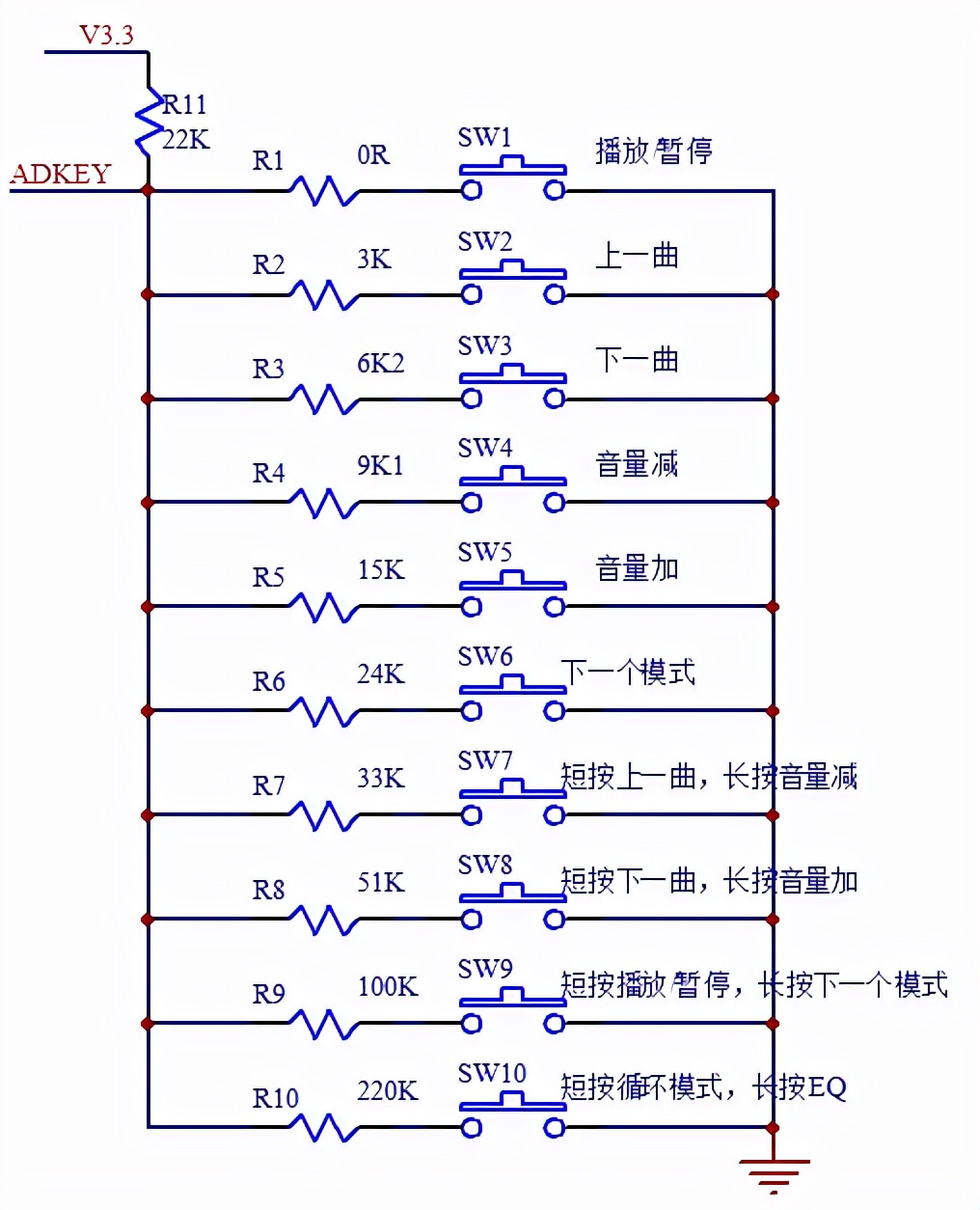 九芯電子N9300語音芯片在兒童故事機的應用