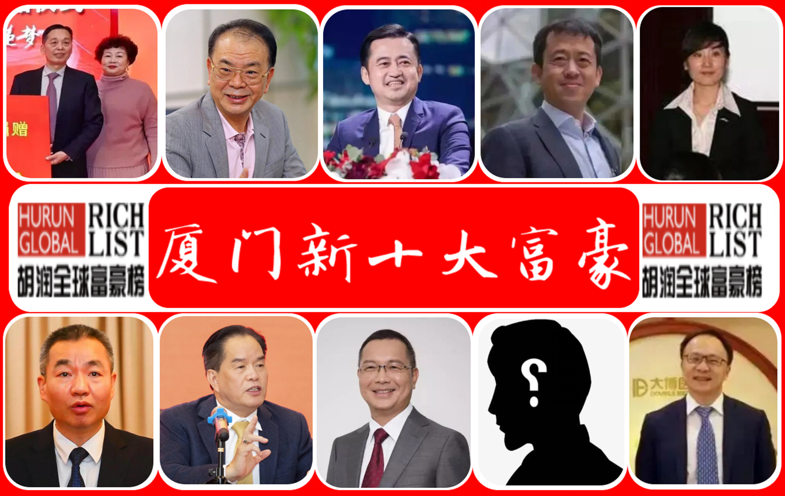 厦门大学物理系（2022年）