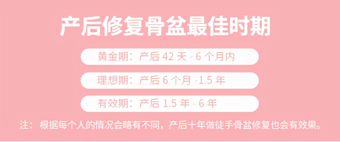 315曝光：6天拿证速成“医师”，产后修复真得小心了