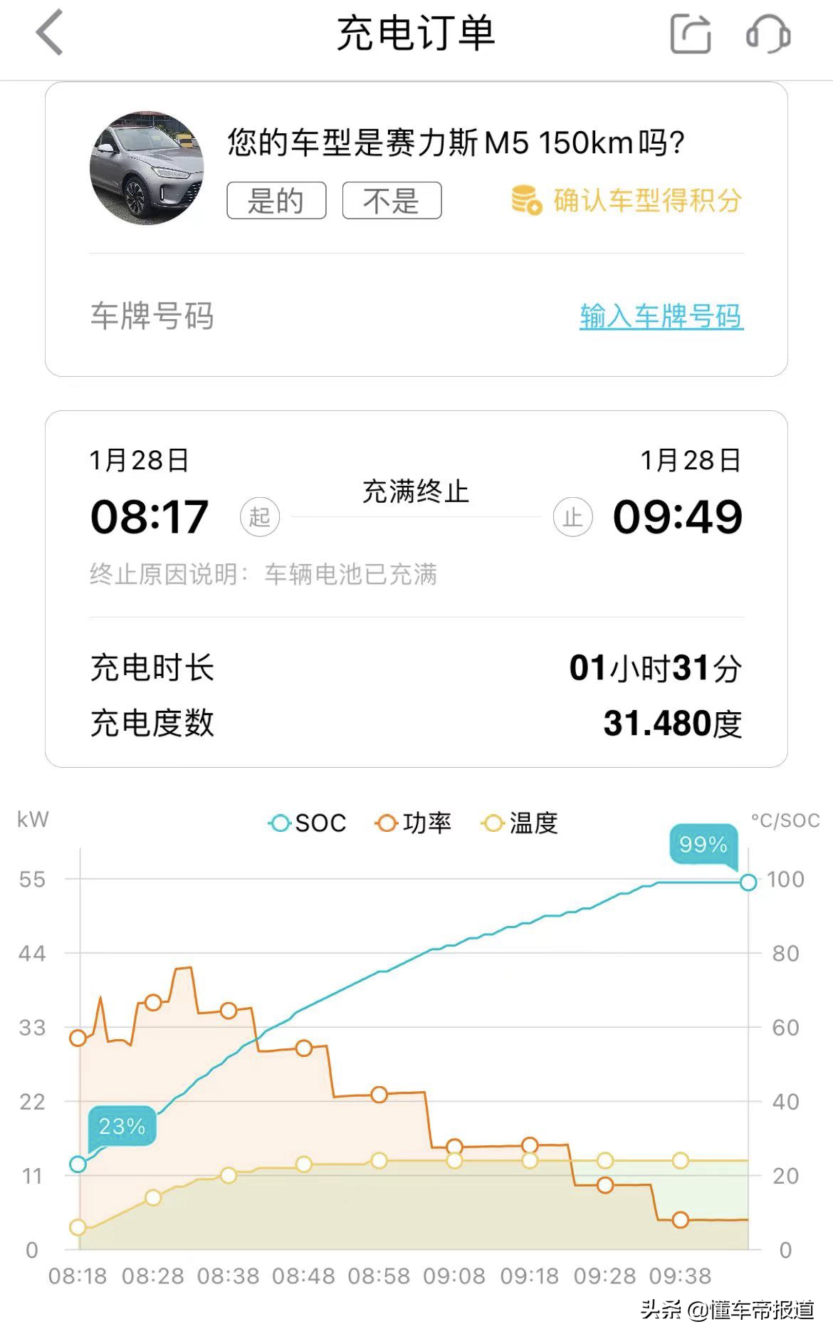 试驾 | 首测AITO问界M5冬季续航，如何化解低温中的“里程焦虑”？