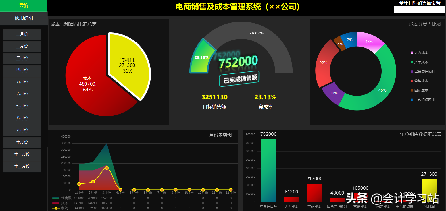 读了95后电商会计女总结的实操笔记，才知道下了多大功夫，真佩服