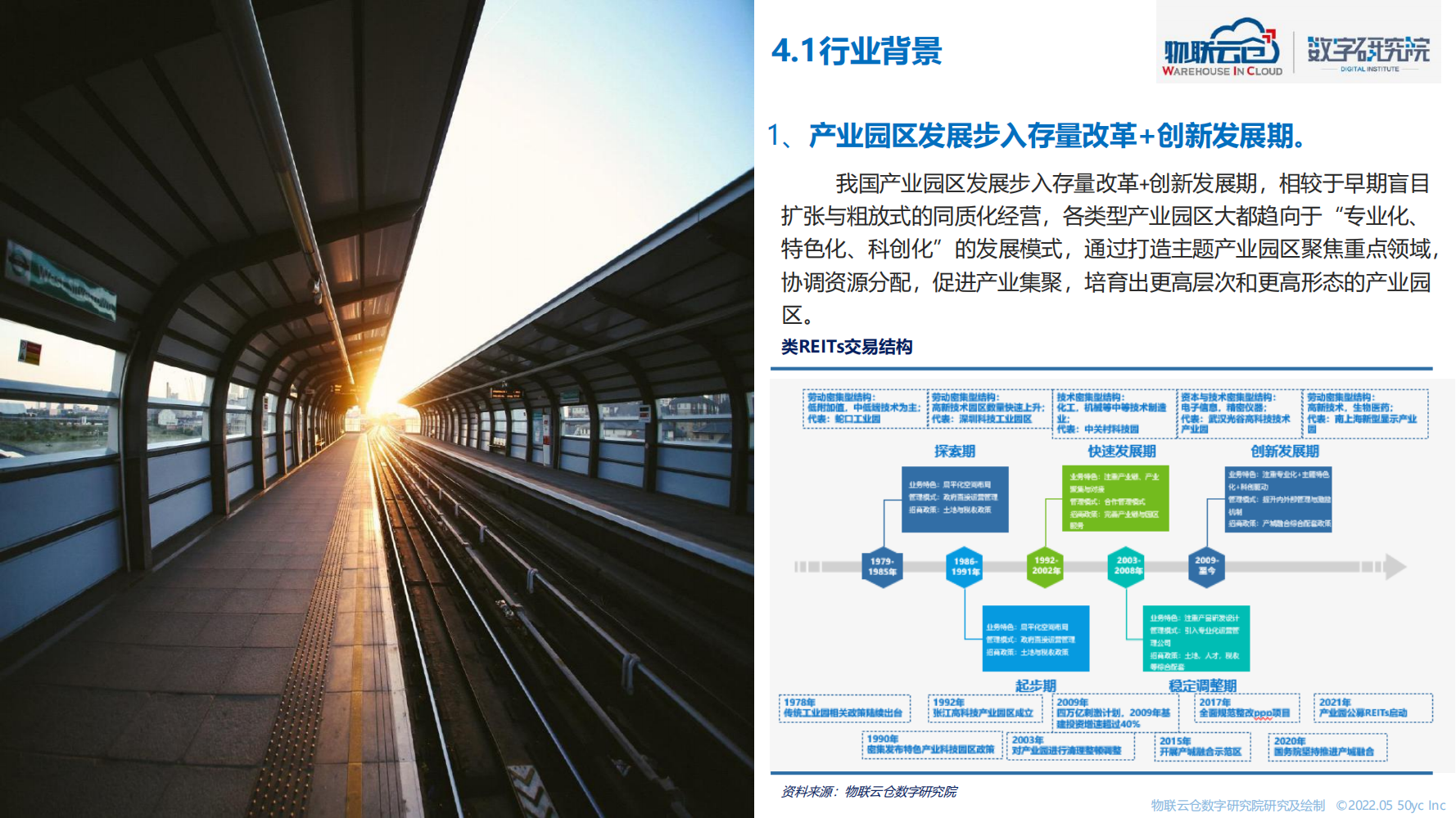 2022年物流仓储行业REITs研究（结构完整的一份报告）