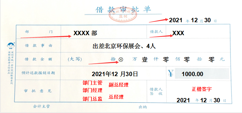 报销总出错？公司财务报销流程培训，详细介绍报销流程
