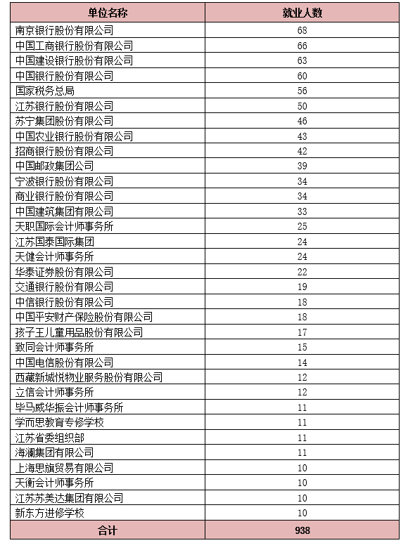 新中国“首批”之一！江苏这所高校含金量十足，10次登上央视