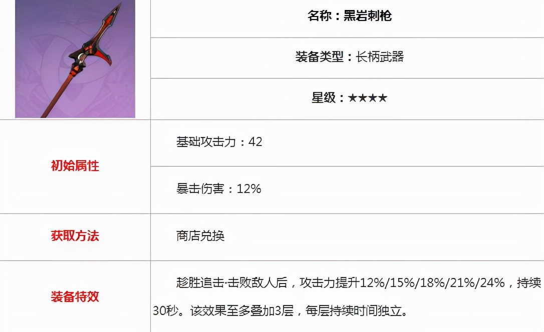 原神魈角色攻略 魈技能介绍