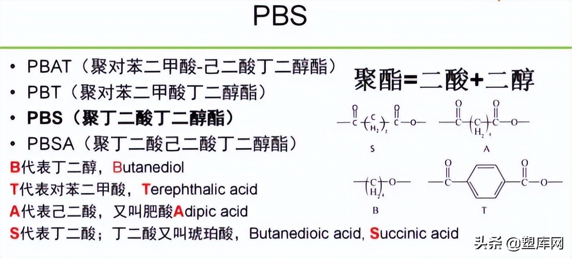 一次性电子烟将掀起环保浪潮，生物降解塑料备受关注