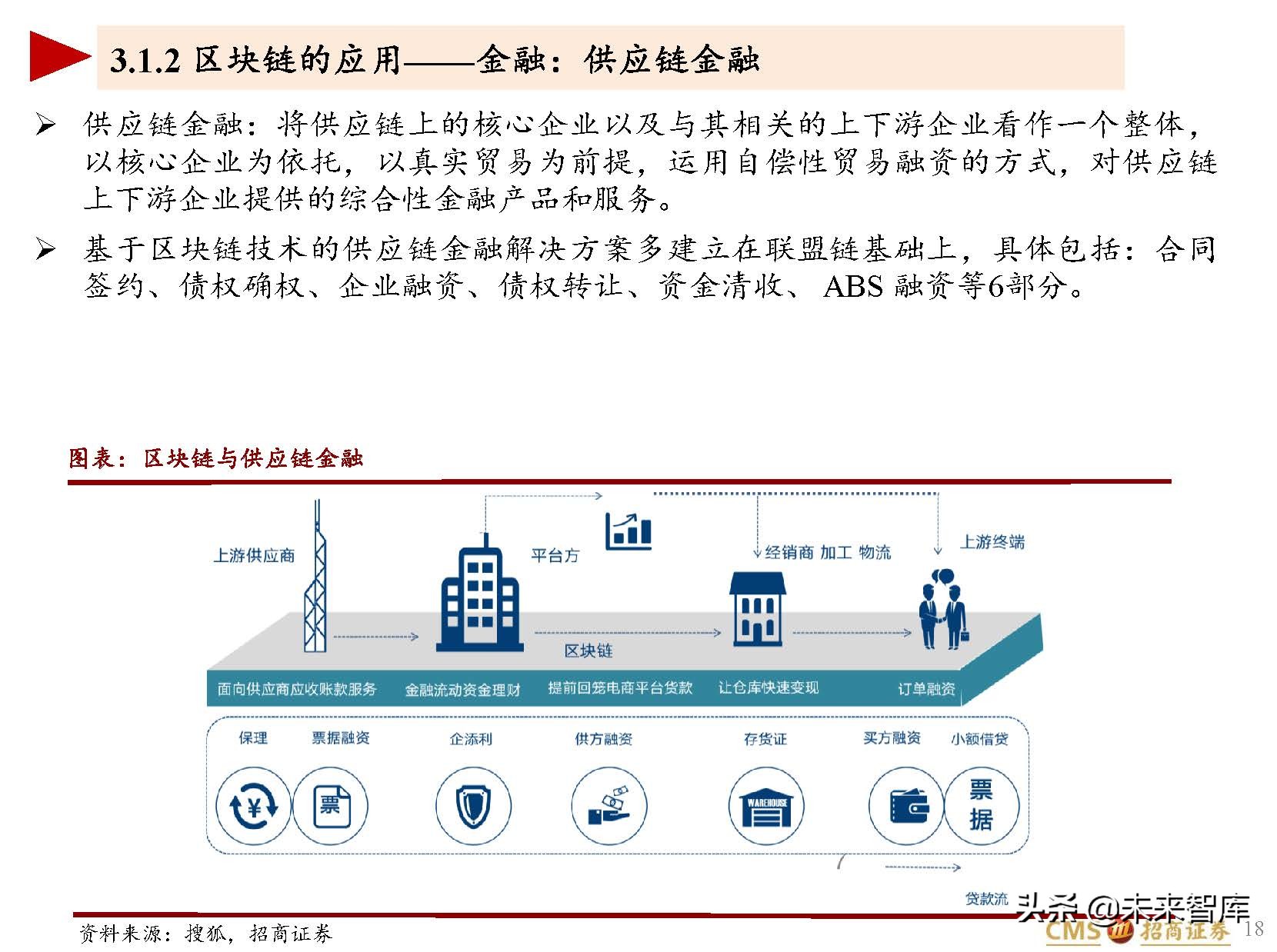 区块链及区块链游戏行业研究：Play~to~earn展现元宇宙的未来