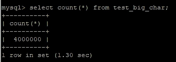 Mysql數據庫tinyint，int，bigint，char，varchar究竟用哪個？