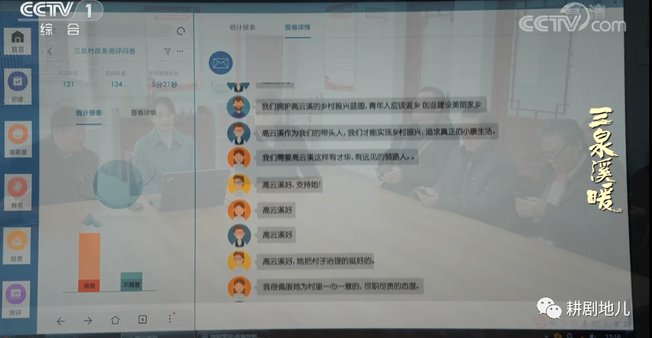 “剧”一反三，为《新居》《春风》《三泉》把脉