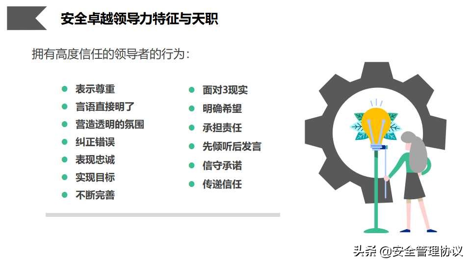 安全管理人員職業素質培养（66页）