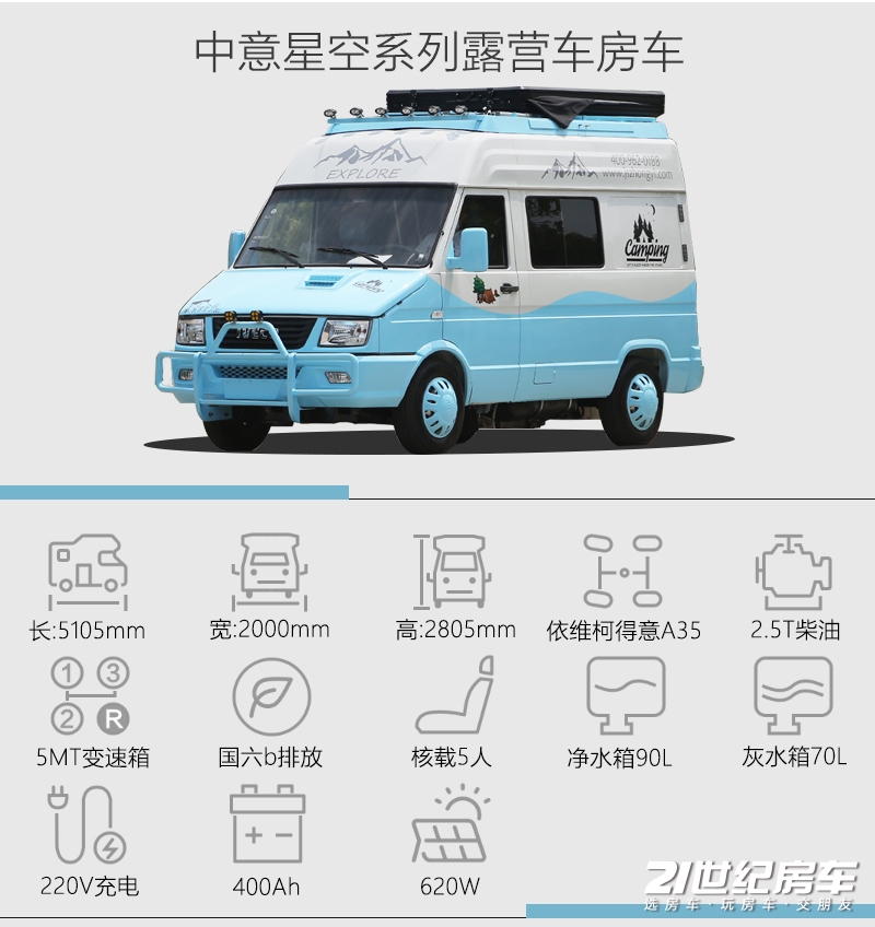 起售不到20万元就能买依维柯B型车(起售不到20万元就能买依维柯b型车嘛)