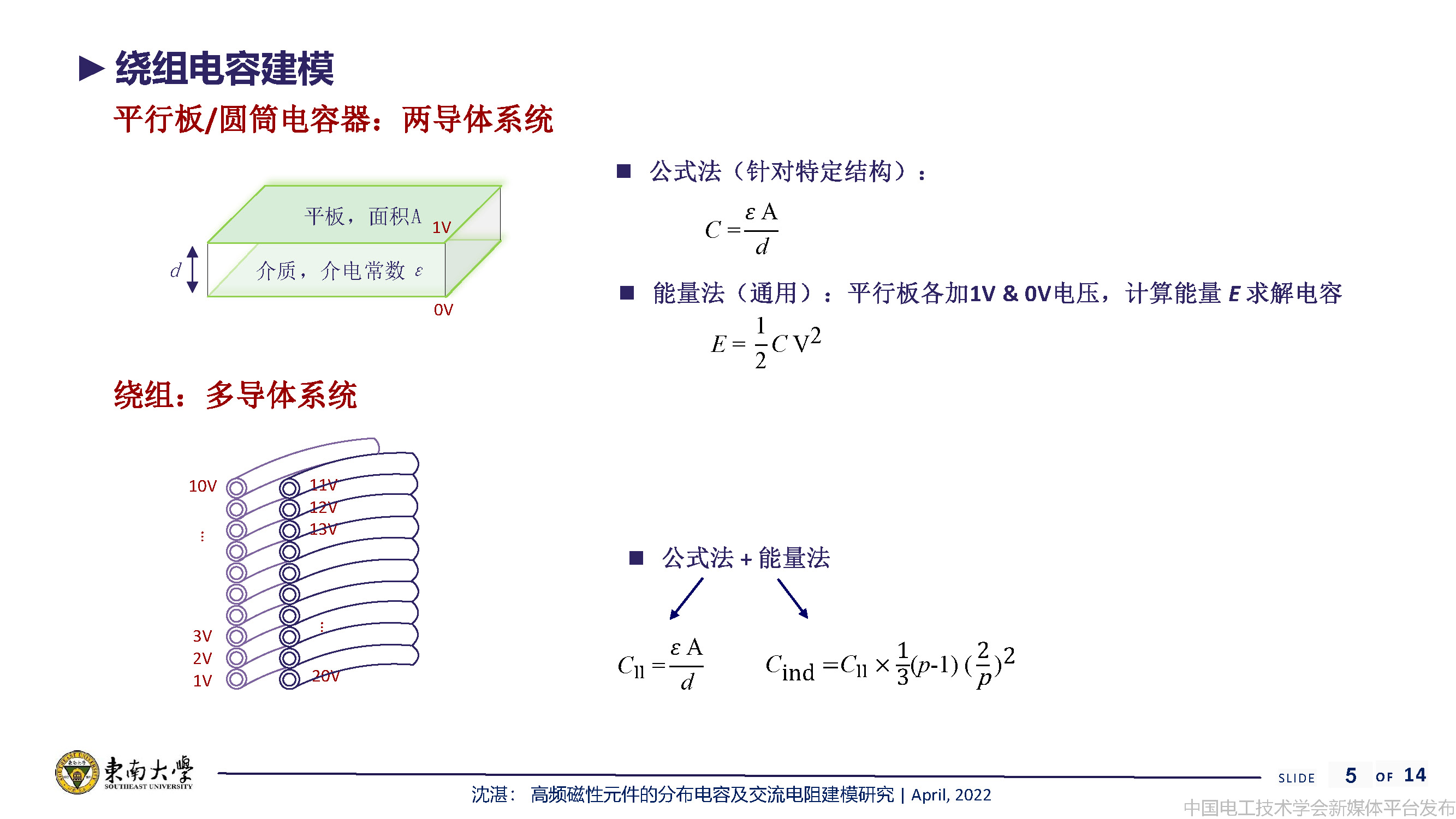 东南大学沈湛副研究员：高频磁性元件的分布电容及交流电阻建模