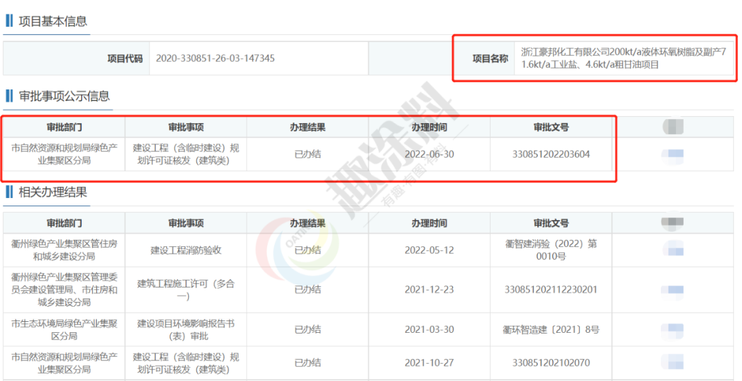 繁昌工业园区最新招聘信息（近40家企业上半年建设环氧树脂项目）