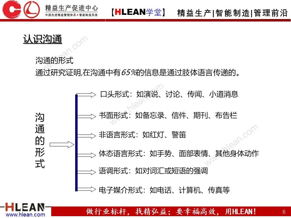 溝通需要注意的幾件事——不僅僅適用于班組長（上篇）