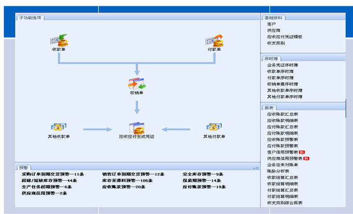 金蝶KIS专业版操作流程大全，从建账到结账都有，建议收藏
