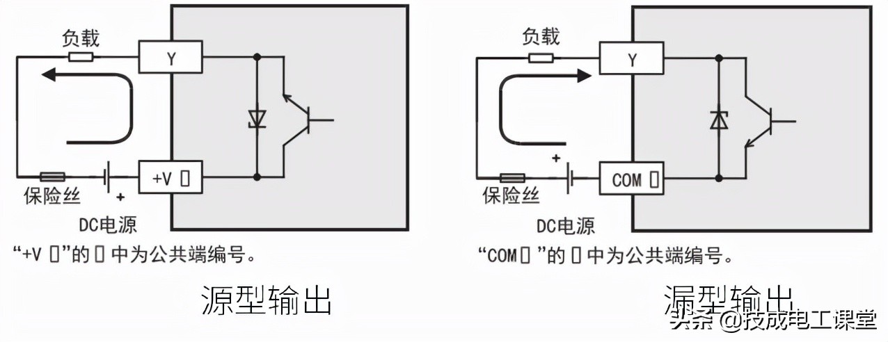 NPN与PNP的全面剖析，别再说自己不会啦