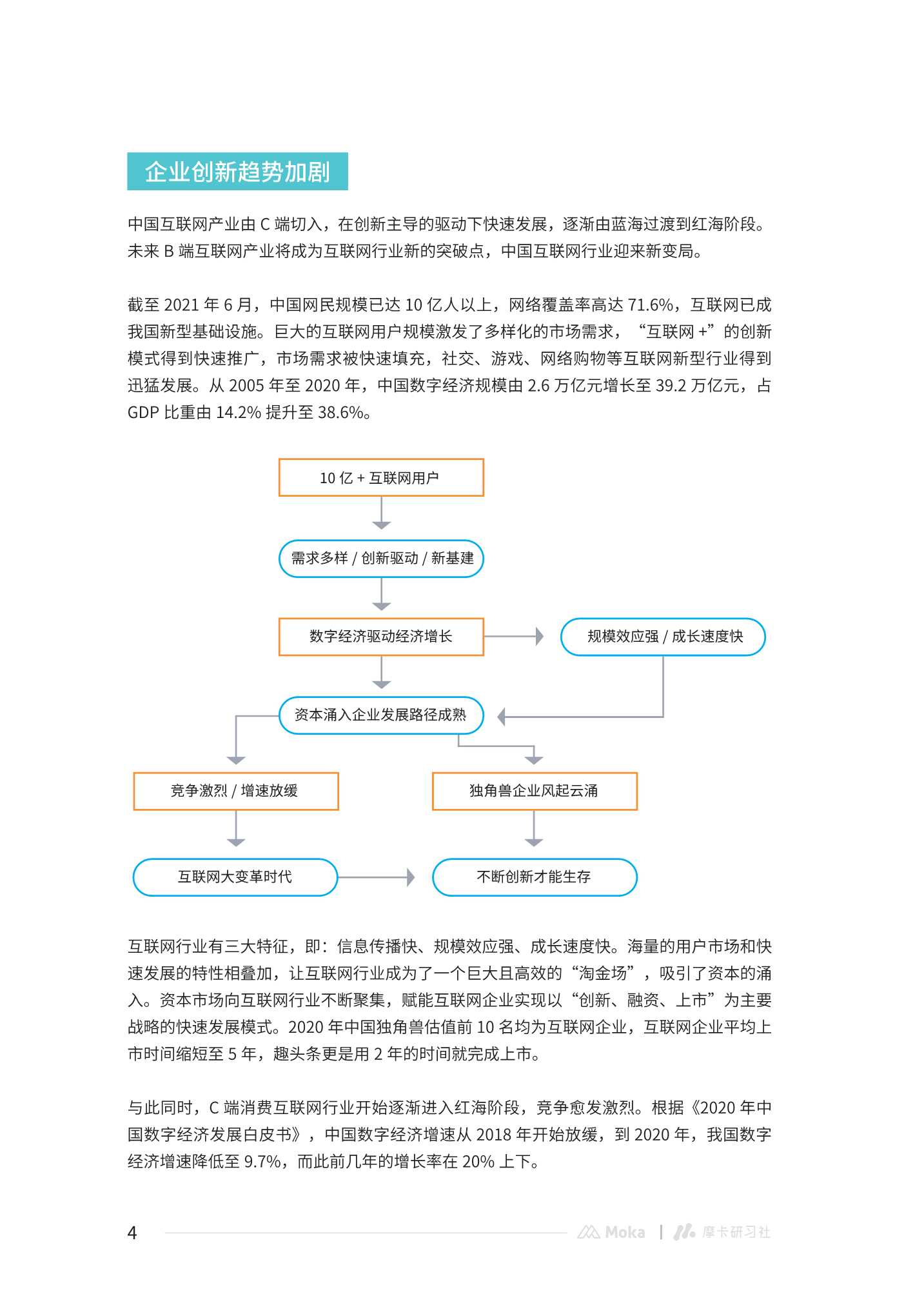 2022互联网行业组织管理白皮书：打造赋能型组织