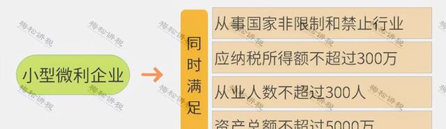 恭喜，社保減免延長至2022年！這些企業(yè)又能省一筆錢了