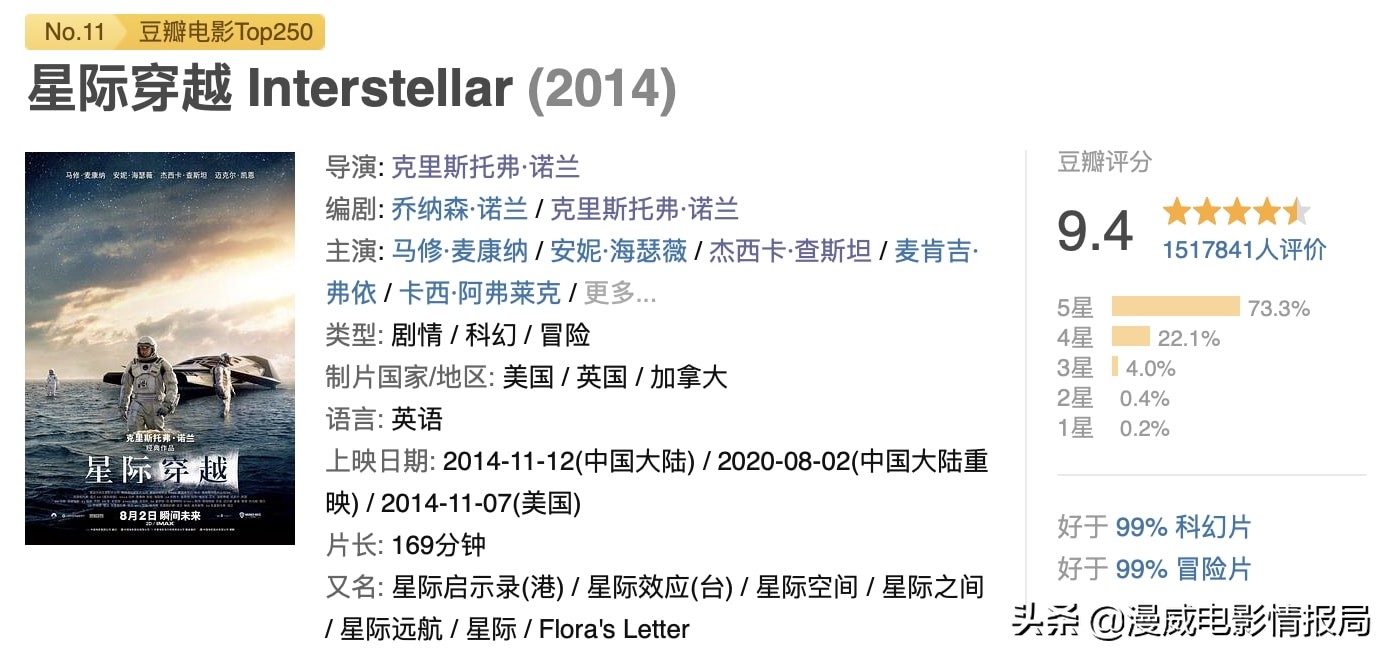 2022年首次的SF电影导演深入了，不过，此次的漫威，DC，星战一个也没放过。