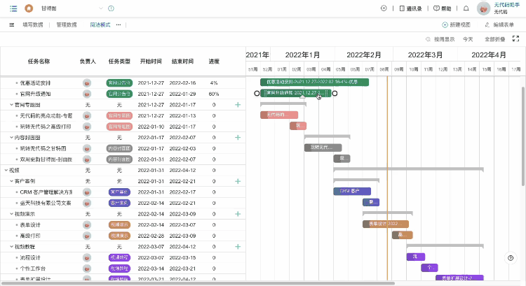 玩转无代码之甘特图-专业模式