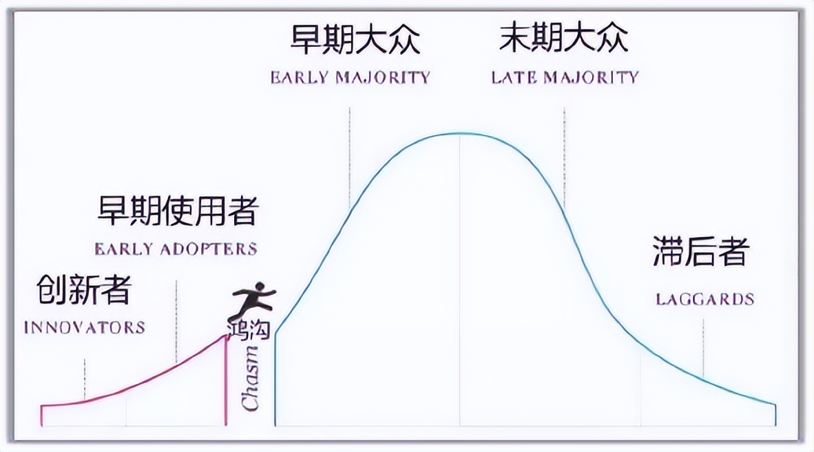 一季度氢能政策数量超200项！政策井喷背后，产业发展到关键节点